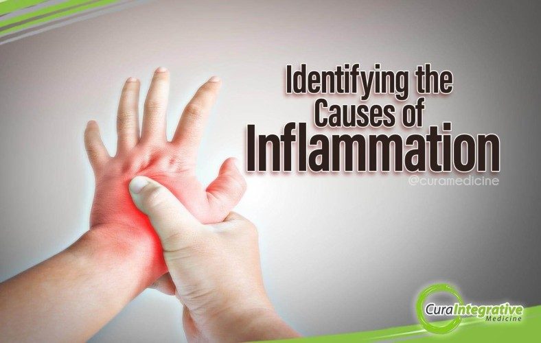 Identifying the Causes of Inflammation