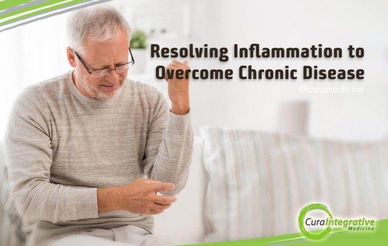Resolving Inflammation to Overcome Chronic Disease