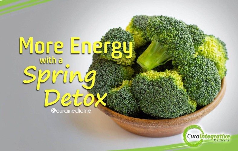 More Energy with a Spring Detox