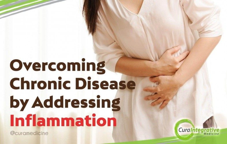 Overcoming Chronic Disease by Addressing Inflammation